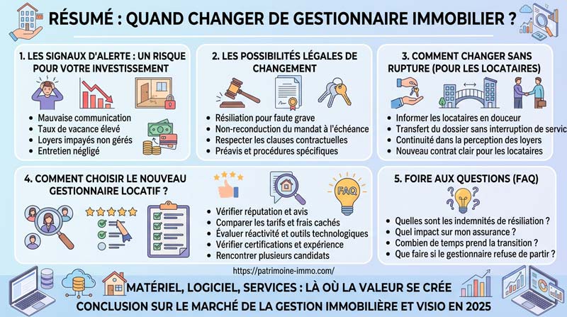 infographie-quand-faut-il-changer-de-gestionnaire-immobilier
